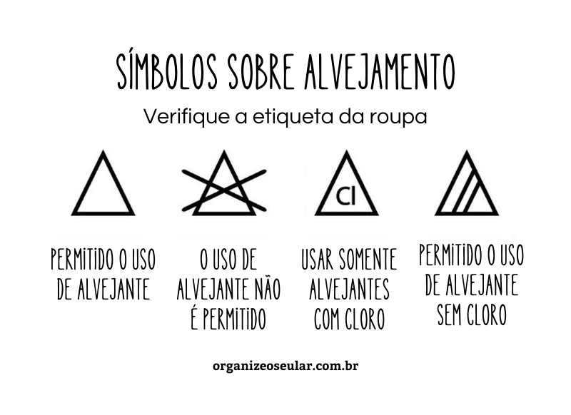 alvejante símbolos de lavagem