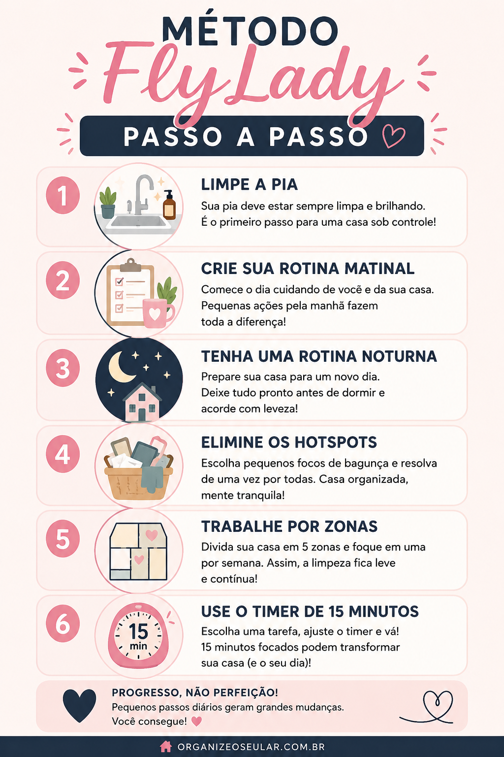 método flylady passo a passo